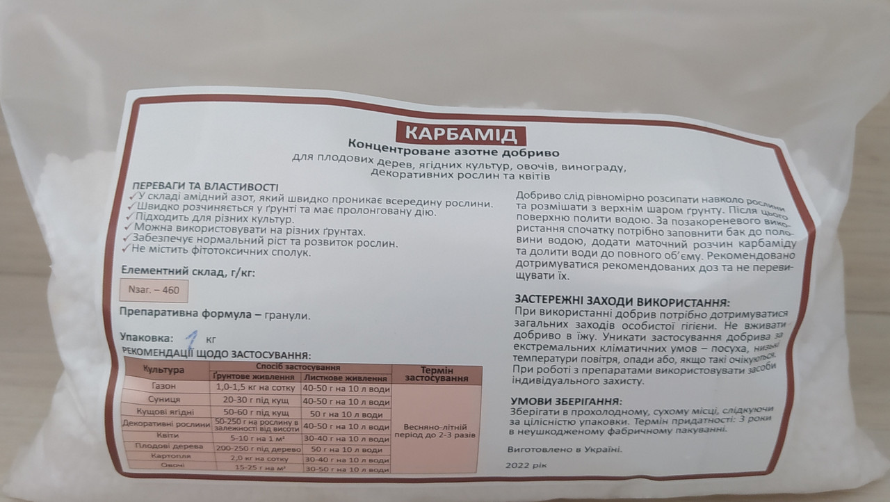 Карбамід (1 кг) Карбамід (1 кг)
