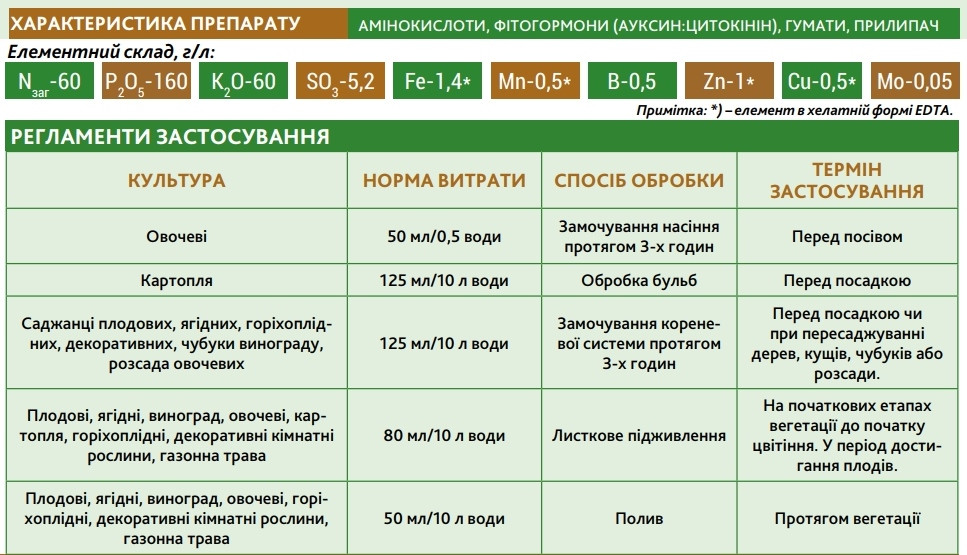 https://hectare.ua/upload/68f55f65442da.jpg https://hectare.ua/upload/68f55f65442da.jpg