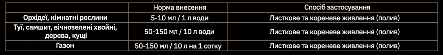 https://hectare.ua/upload/68f55f65a4b3d.jpg https://hectare.ua/upload/68f55f65a4b3d.jpg