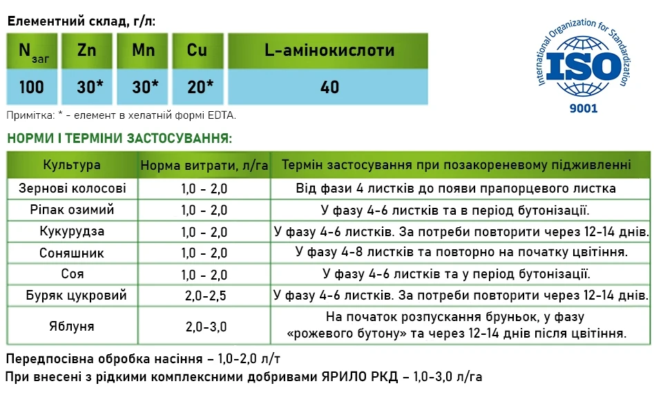 https://hectare.ua/upload/68f55f6c8c3ec.jpg https://hectare.ua/upload/68f55f6c8c3ec.jpg