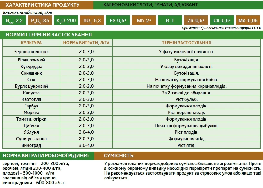 https://hectare.ua/upload/68f55f6e16ce2.jpg https://hectare.ua/upload/68f55f6e16ce2.jpg