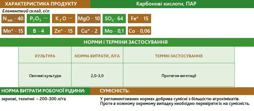 https://hectare.ua/upload/68f55f6f88e15.jpg https://hectare.ua/upload/68f55f6f88e15.jpg