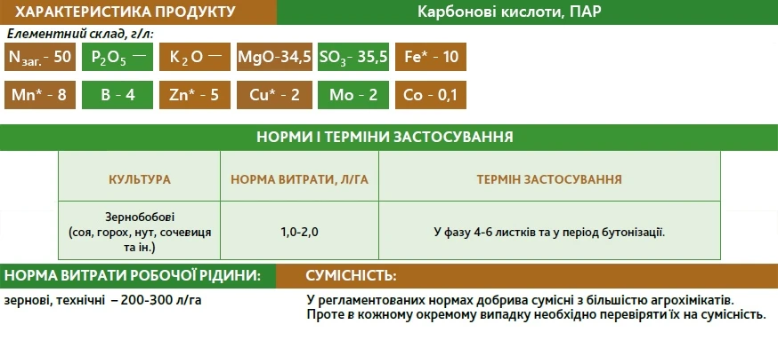 https://hectare.ua/upload/68f55f7305b4f.jpg https://hectare.ua/upload/68f55f7305b4f.jpg