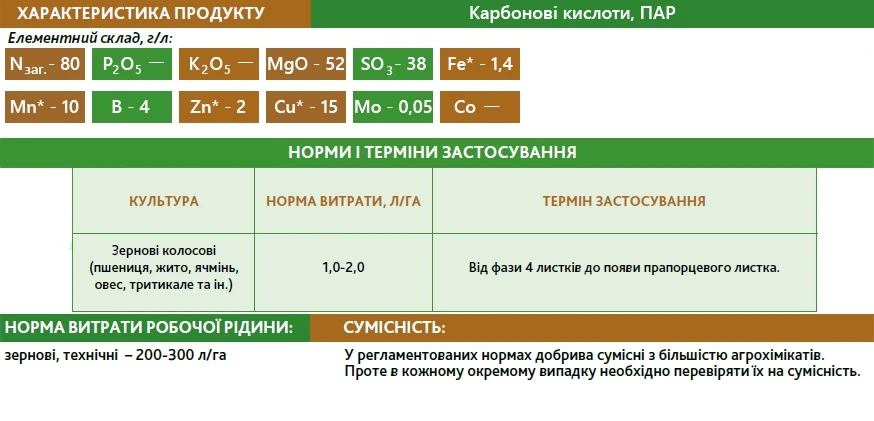 https://hectare.ua/upload/68f55f75b54d3.jpg https://hectare.ua/upload/68f55f75b54d3.jpg