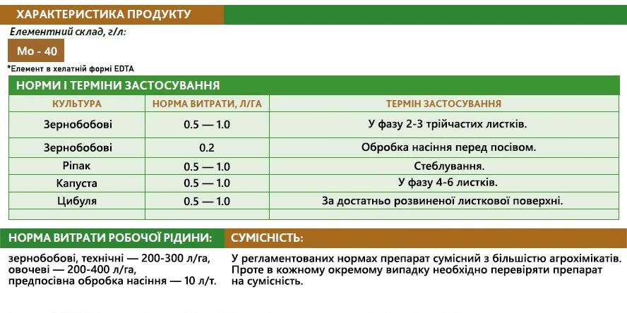 https://hectare.ua/upload/68f55f7ac5434.jpg https://hectare.ua/upload/68f55f7ac5434.jpg