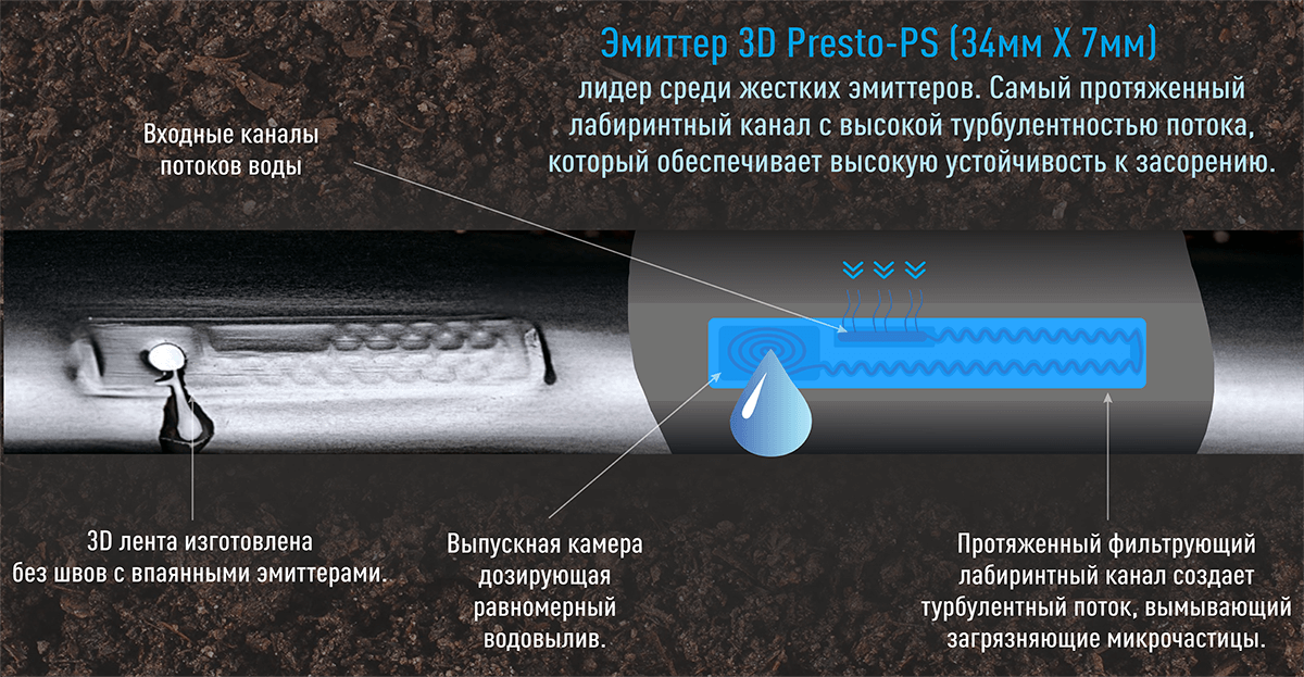 https://hectare.ua/upload/68fd4ccd19b6c.png https://hectare.ua/upload/68fd4ccd19b6c.png